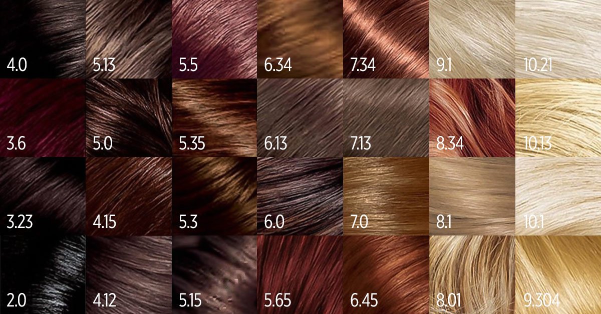 краски для волос от L’Oréal Paris